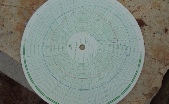 Hydrotest Result for the second line